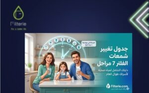 سعر فلتر مياه 7 مراحل اكوا الأوروبي ايليت 2026 3 جدول صيانة فلتر اكوا