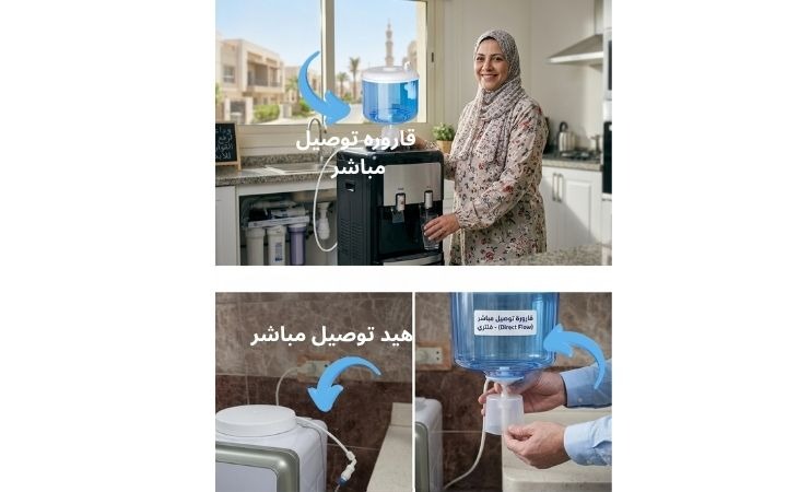 هيد التوصيل المباشر بعوامة