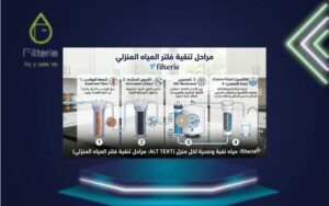 أنواع فلاتر المياه المناسبة للبيوت في القاهرة